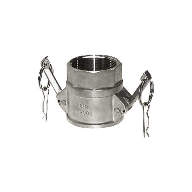 Szybko-złącze Camlock Typ D 3/4